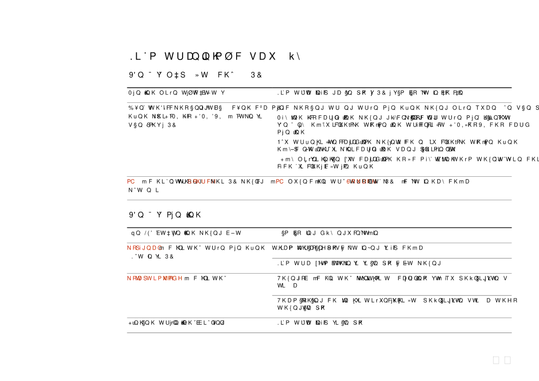 Samsung LH65MDCPLGC/XY manual 235, Kiểm tra nhữ̃ng mục sau đây, Vấ́n đề̀ về̀ lắp đặt chế độ PC, Vấ́n đề̀ về̀ mà̀n hì̀nh 