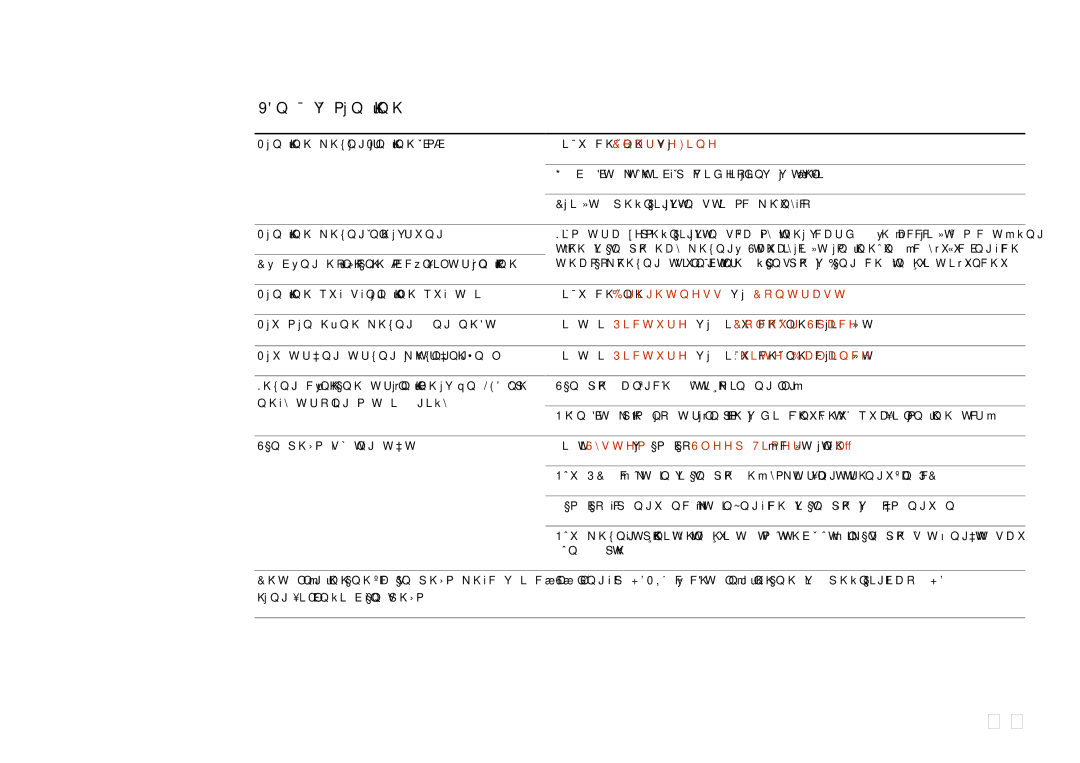 Samsung LH65MDCPLGC/XY manual 236, Điều chỉnh Brightness và Contrast 