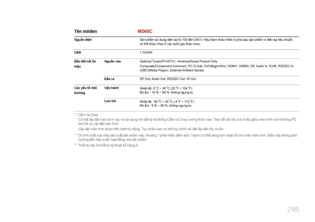 Samsung LH65MDCPLGC/XY manual 248 