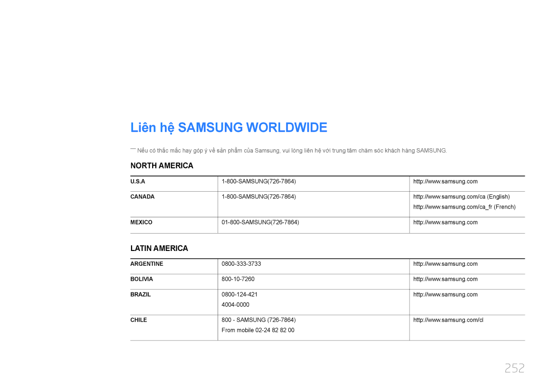 Samsung LH65MDCPLGC/XY manual Phu luc, Liên hệ Samsung Worldwide, 252 