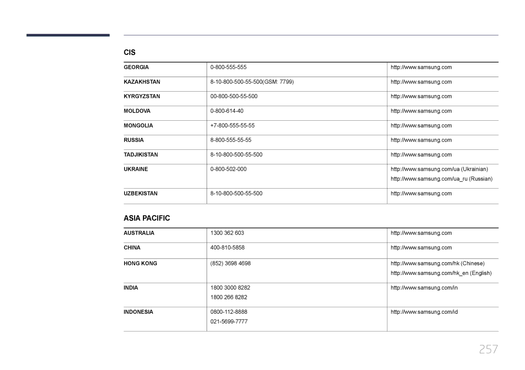 Samsung LH65MDCPLGC/XY manual 257 