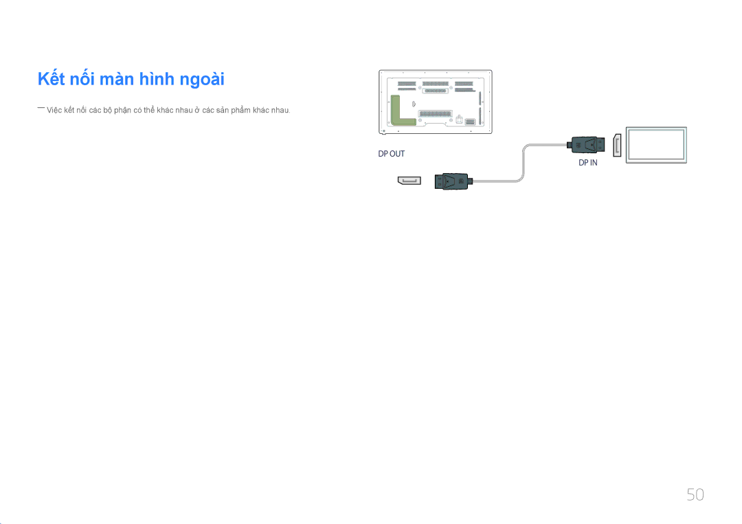 Samsung LH65MDCPLGC/XY manual Kêt nôi màn hình ngoài 