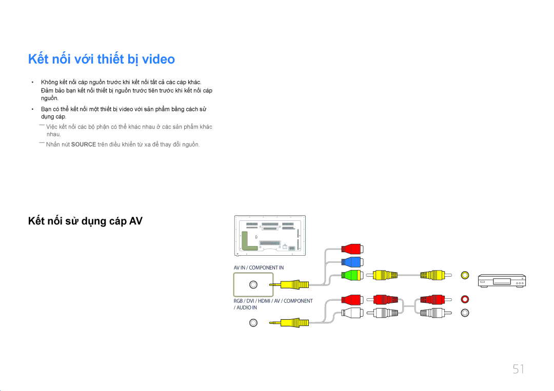 Samsung LH65MDCPLGC/XY manual Kêt nôi vơi thiêt bị video, Kết nối sử dụng cáp AV 