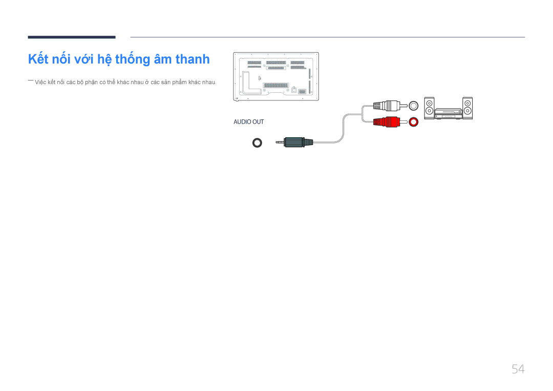 Samsung LH65MDCPLGC/XY manual Kêt nôi vơi hê thông âm thanh 