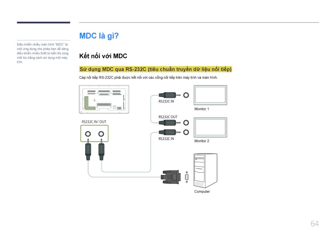 Samsung LH65MDCPLGC/XY manual MDC là gì?, Kêt nôi vơi MDC, Monitor Computer 