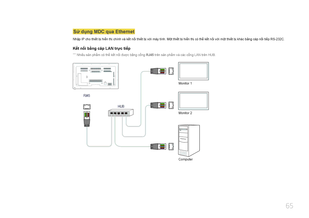 Samsung LH65MDCPLGC/XY manual Sư dung MDC qua Ethernet, Kêt nôi bằng cap LAN trực tiêp 