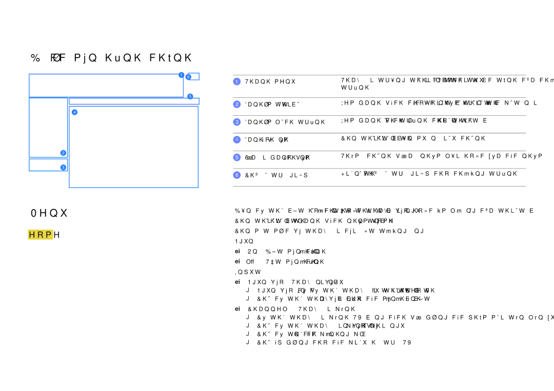 Samsung LH65MDCPLGC/XY manual Bô cuc màn hình chính Menu 