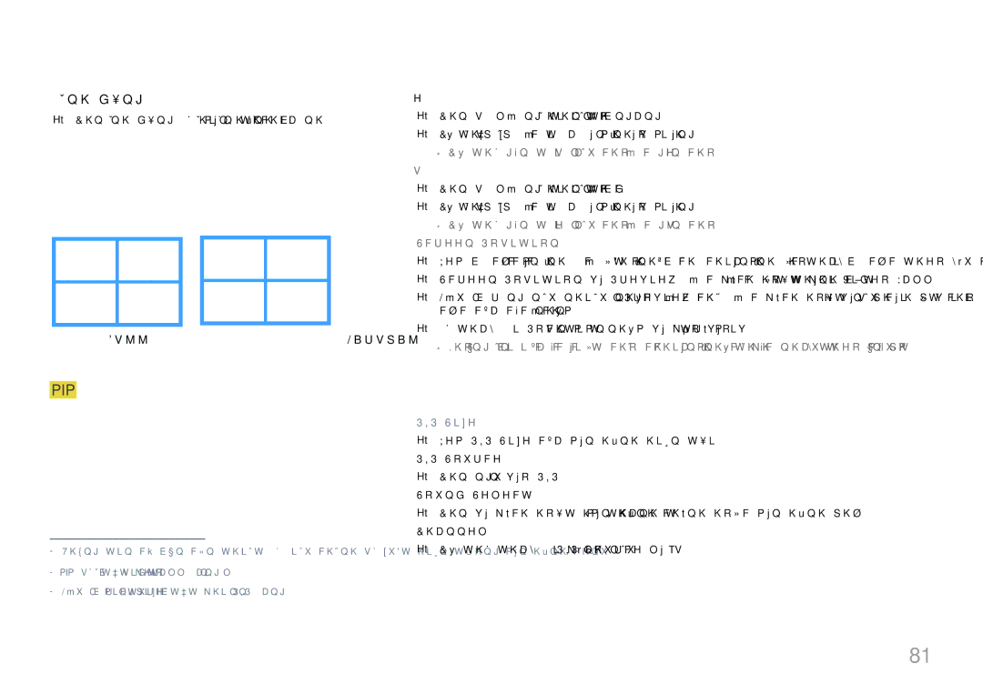 Samsung LH65MDCPLGC/XY manual Định dạng, Chon đinh dạng để hiển thi màn hình bi chia nho, Chon nguôn vào PIP 