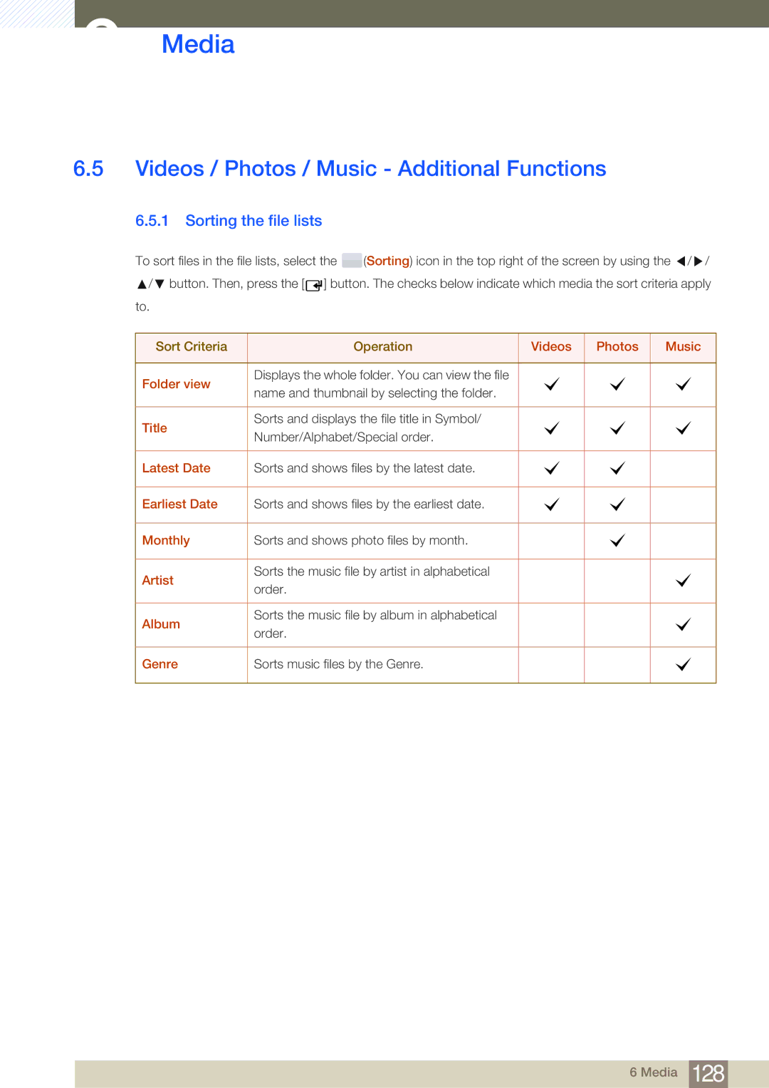 Samsung LH65MEBPLGC/EN, LH75MEBPLGC/EN, LH75MEBPLGC/XJ Videos / Photos / Music Additional Functions, Sorting the file lists 