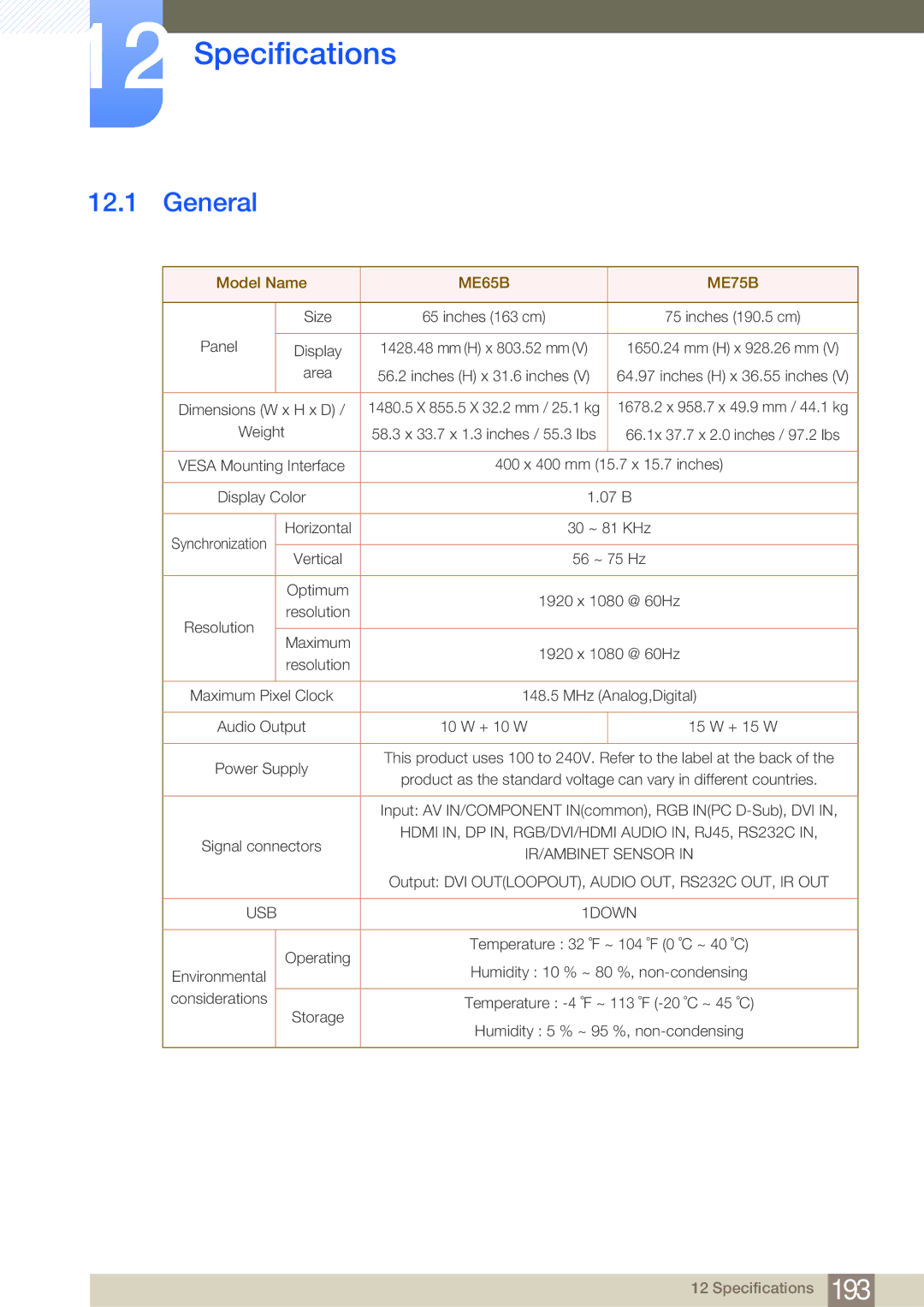 Samsung LH75MEBPLGC/EN, LH65MEBPLGC/EN, LH75MEBPLGC/XJ, LH65MEBPLGC/XJ, LH75MEBPLGC/NG manual Specifications, ME65B ME75B 