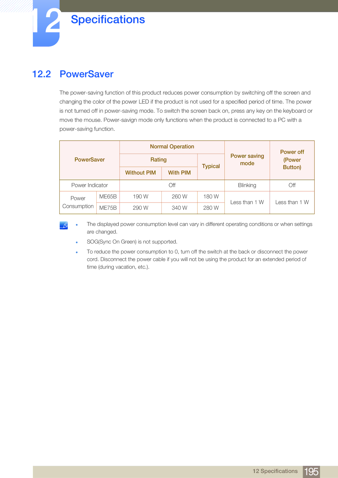 Samsung LH65MEBPLGC/XJ, LH65MEBPLGC/EN, LH75MEBPLGC/EN, LH75MEBPLGC/XJ, LH75MEBPLGC/NG, LH65MEBPLGC/NG manual PowerSaver 