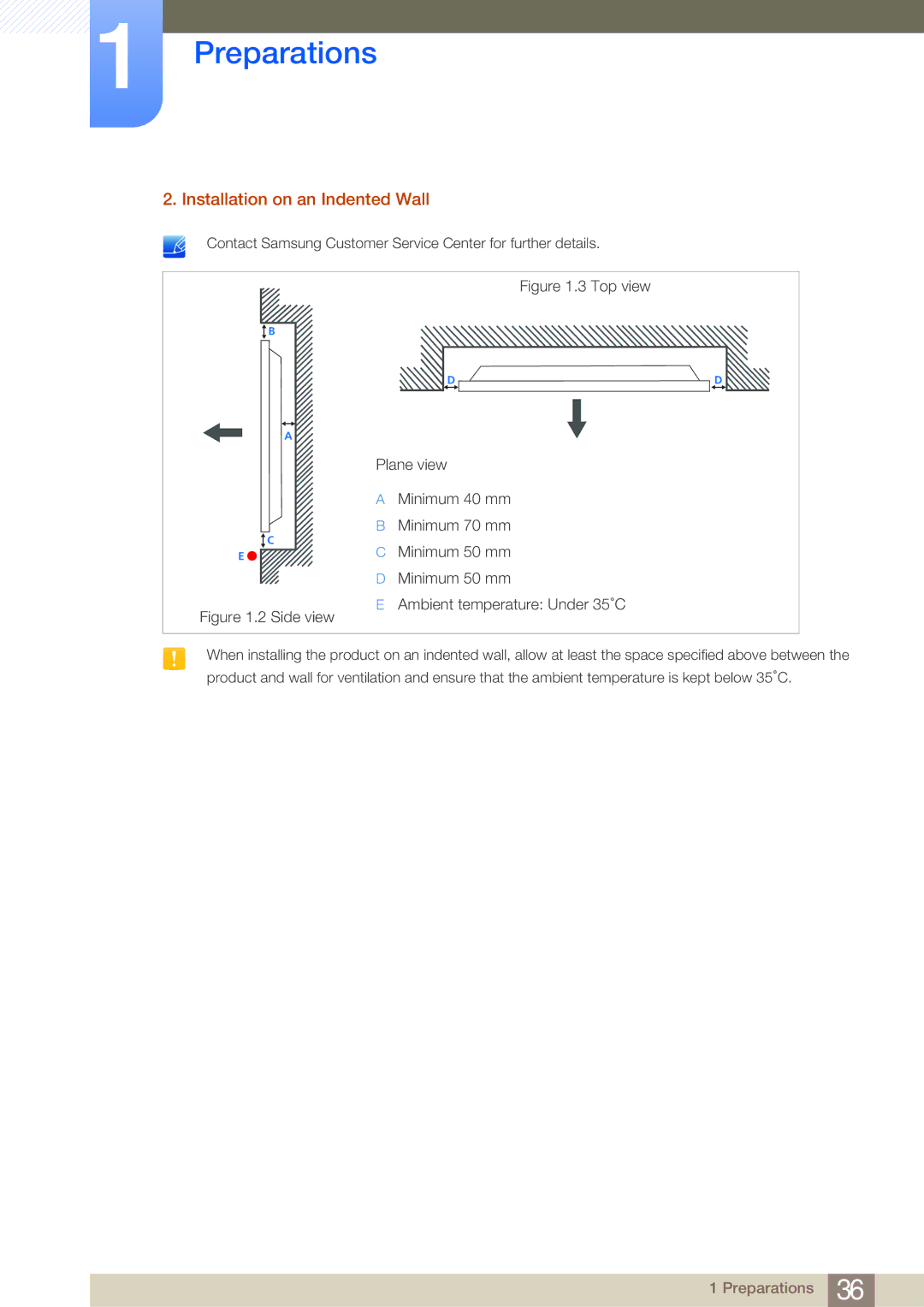 Samsung LH75MEBPLGC/NG manual Installation on an Indented Wall, Contact Samsung Customer Service Center for further details 