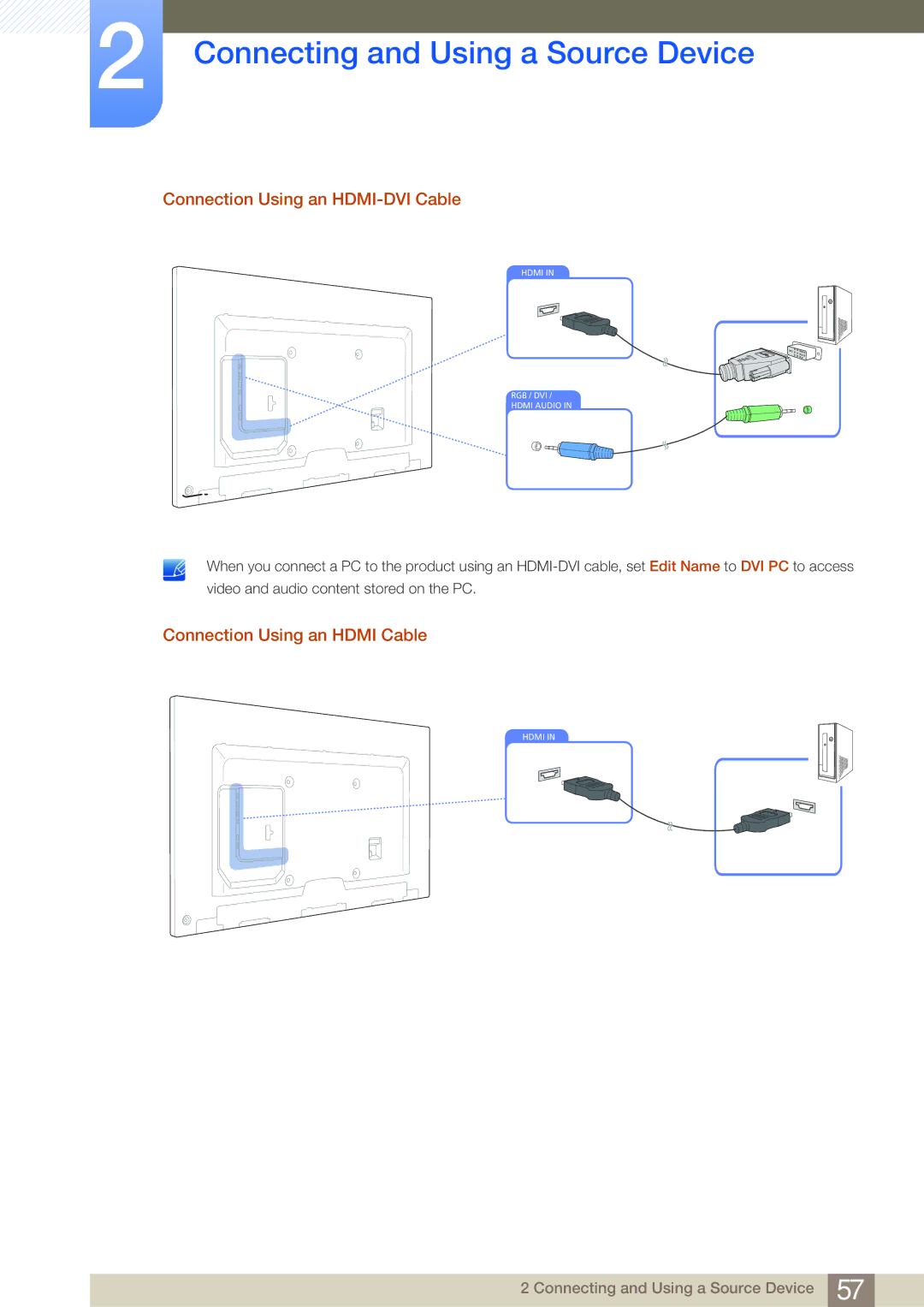 Samsung LH75MEBPLGC/EN, LH65MEBPLGC/EN, LH75MEBPLGC/XJ Connection Using an HDMI-DVI Cable, Connection Using an Hdmi Cable 