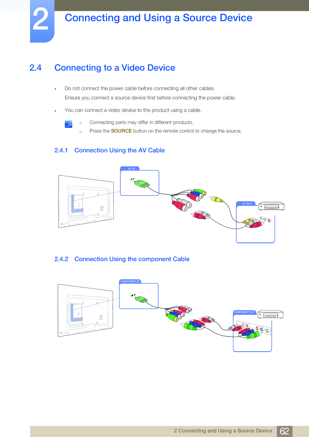 Samsung LH75MEBPLGC/XY Connecting to a Video Device, Connection Using the AV Cable, Connection Using the component Cable 