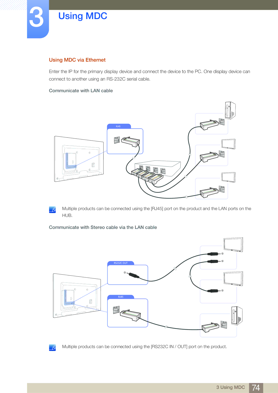 Samsung LH75MEBPLGC/XJ Using MDC via Ethernet, Communicate with LAN cable, Communicate with Stereo cable via the LAN cable 