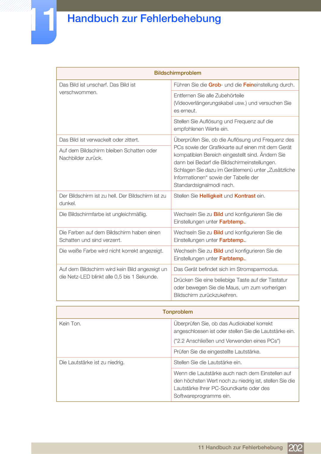 Samsung LH65MEBPLGC/EN, LH75MEBPLGC/EN manual Tonproblem 