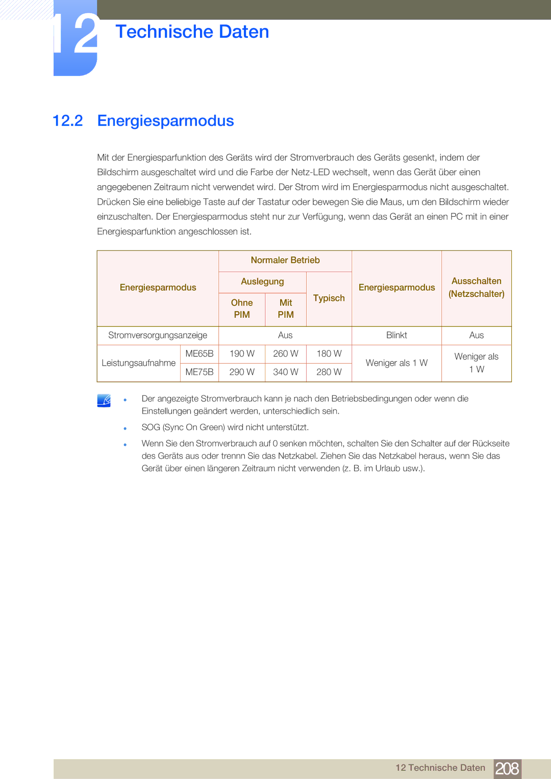 Samsung LH65MEBPLGC/EN, LH75MEBPLGC/EN manual Normaler Betrieb, Energiesparmodus Auslegung Typisch Netzschalter Ohne Mit 