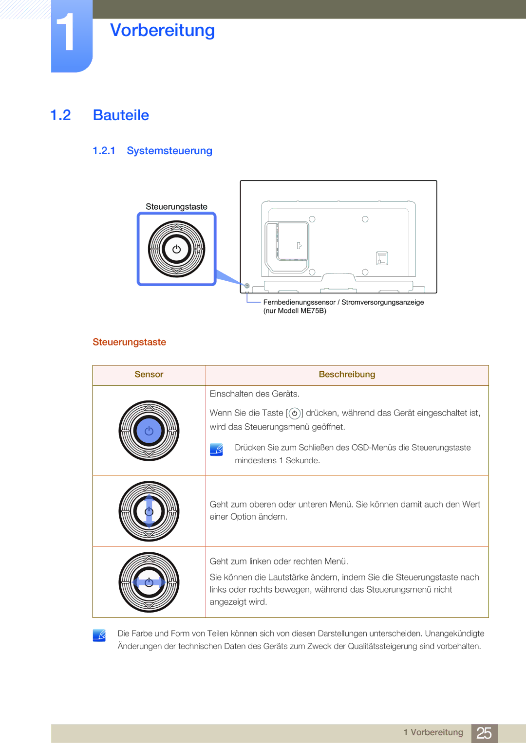 Samsung LH75MEBPLGC/EN, LH65MEBPLGC/EN manual Bauteile, Systemsteuerung, Steuerungstaste, Sensor Beschreibung 