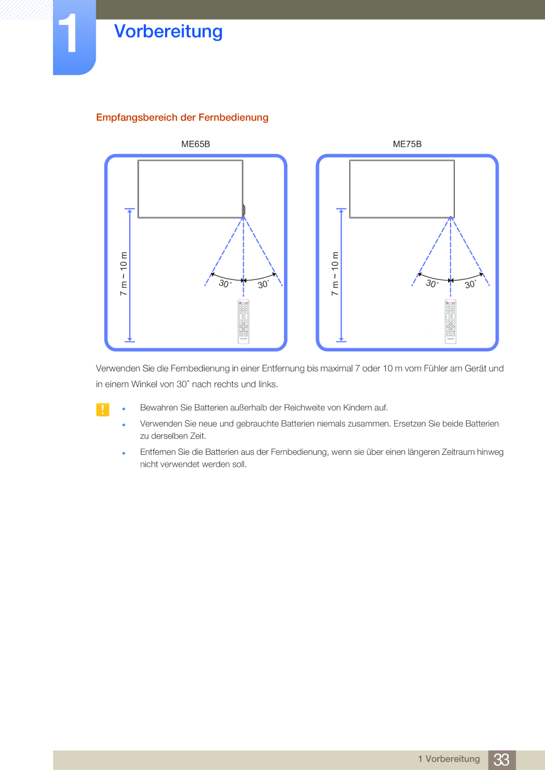 Samsung LH75MEBPLGC/EN, LH65MEBPLGC/EN manual Empfangsbereich der Fernbedienung, ME65B 