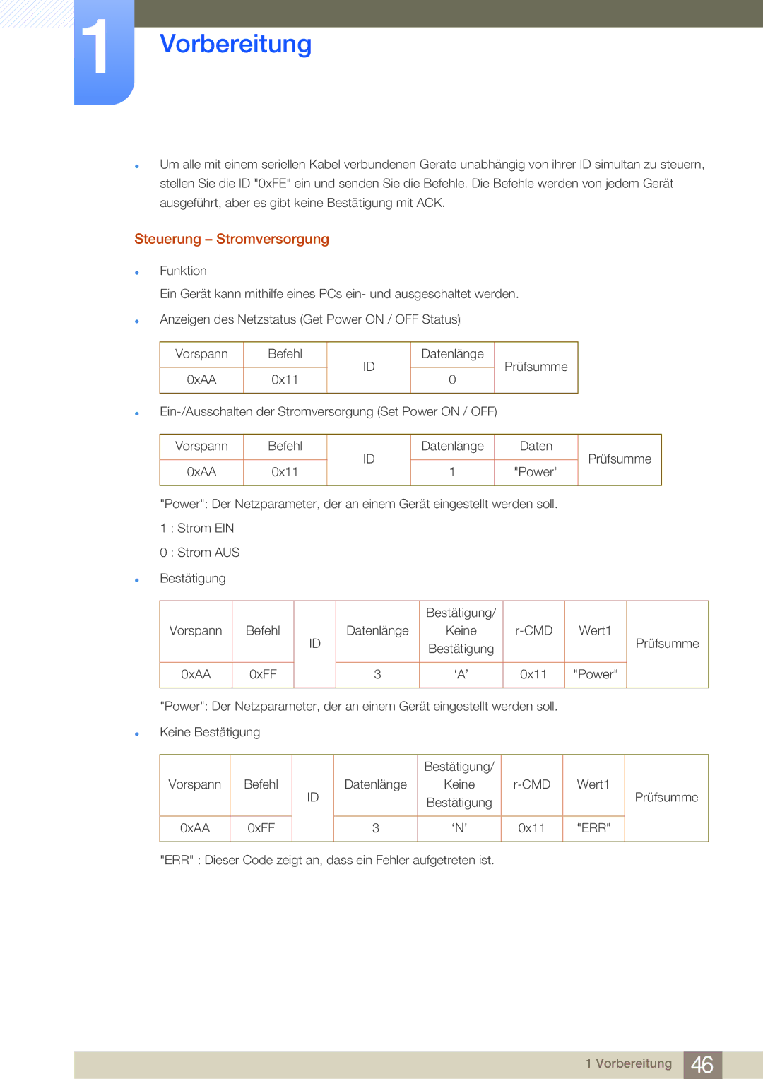 Samsung LH65MEBPLGC/EN, LH75MEBPLGC/EN manual Steuerung Stromversorgung 