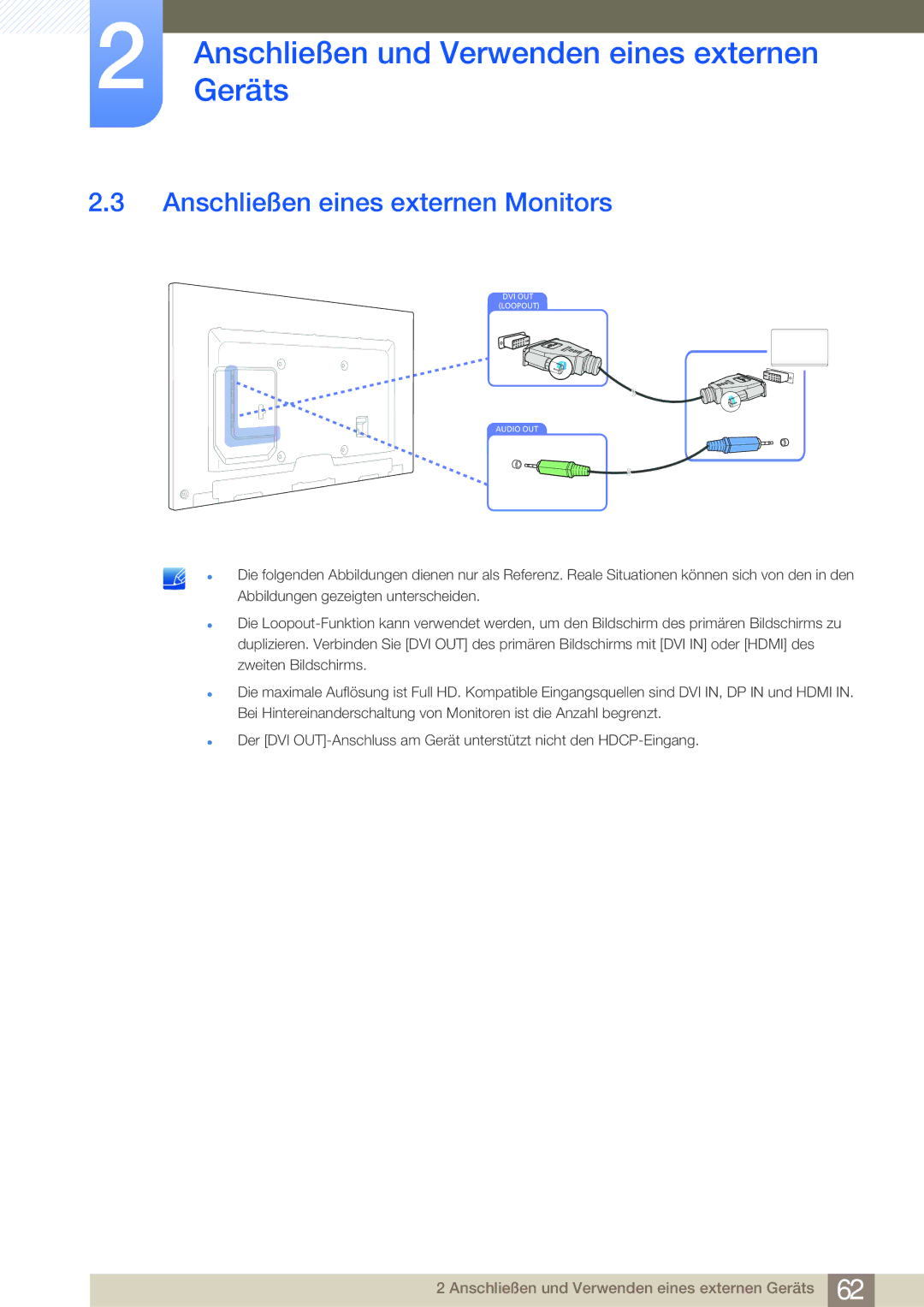 Samsung LH65MEBPLGC/EN, LH75MEBPLGC/EN manual Anschließen eines externen Monitors 