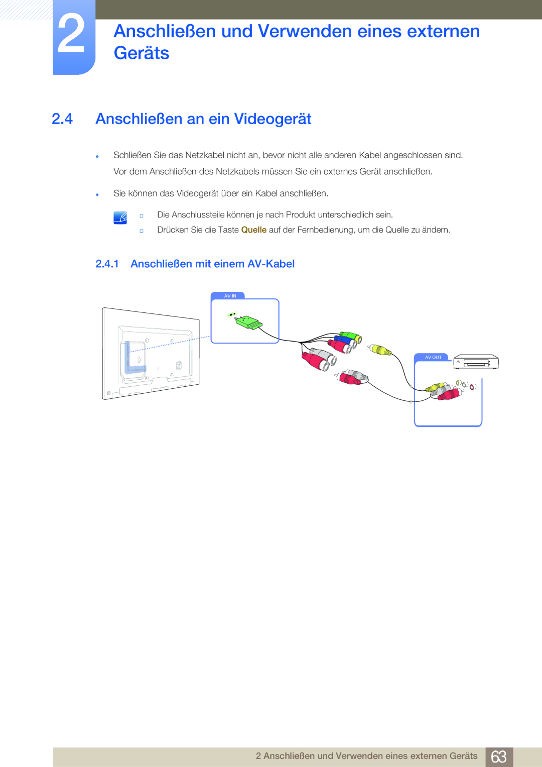 Samsung LH75MEBPLGC/EN, LH65MEBPLGC/EN manual Anschließen an ein Videogerät, Anschließen mit einem AV-Kabel 