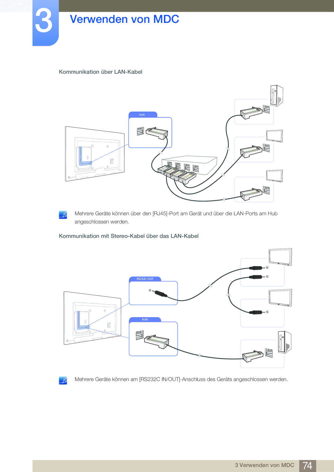 Samsung LH65MEBPLGC/EN, LH75MEBPLGC/EN Kommunikation über LAN-Kabel, Kommunikation mit Stereo-Kabel über das LAN-Kabel 