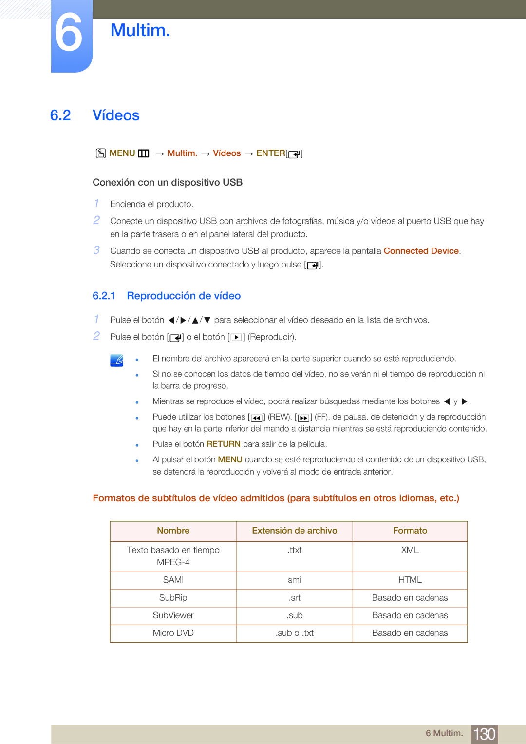 Samsung LH65MEBPLGC/EN manual Reproducción de vídeo, Menu m Multim. Vídeos Enter, Nombre Extensión de archivo Formato 