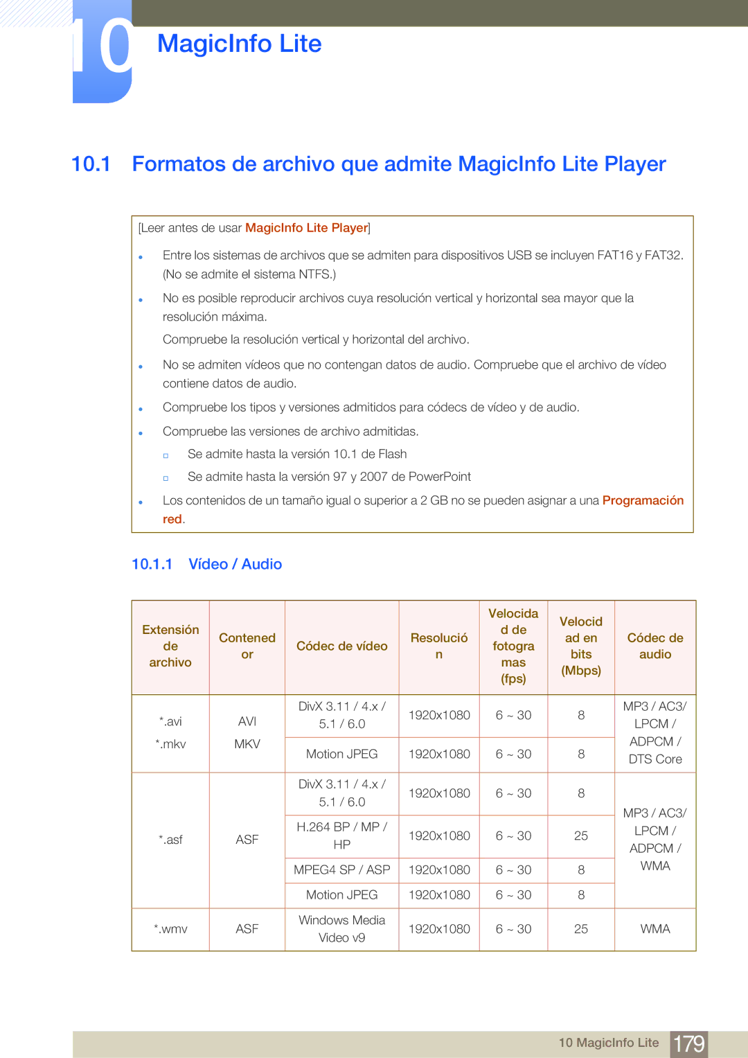 Samsung LH75MEBPLGC/EN, LH65MEBPLGC/EN manual Formatos de archivo que admite MagicInfo Lite Player, 10.1.1 Vídeo / Audio 