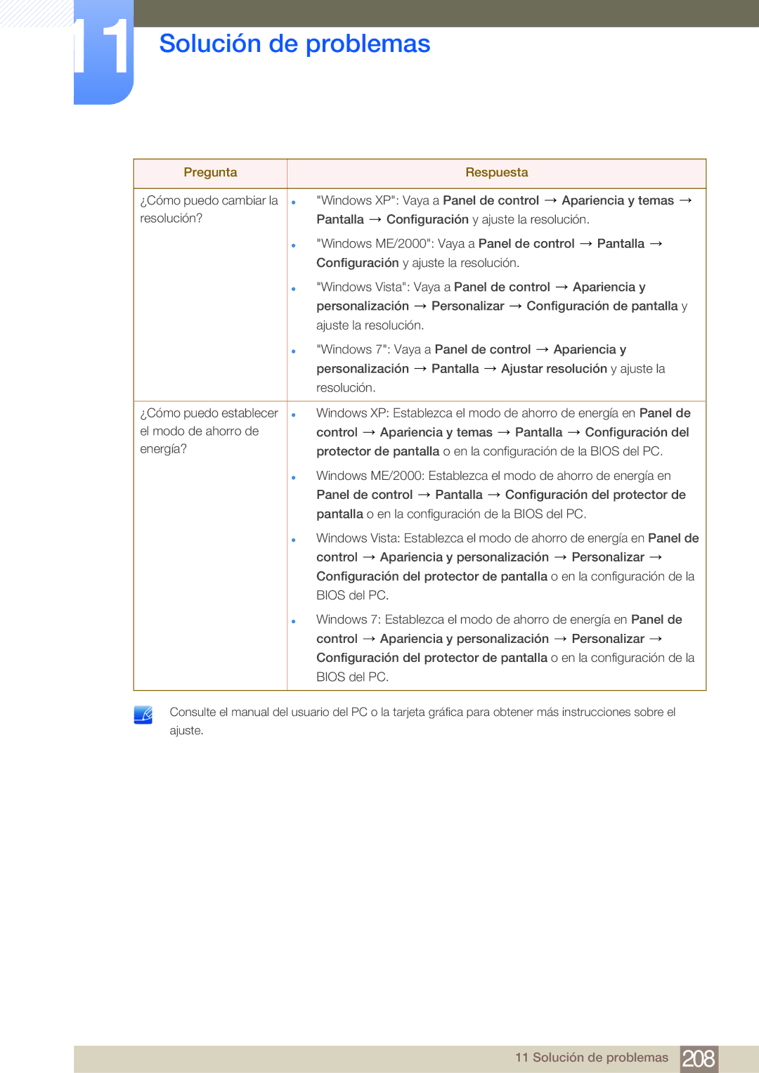 Samsung LH65MEBPLGC/EN, LH75MEBPLGC/EN manual Solución de problemas 