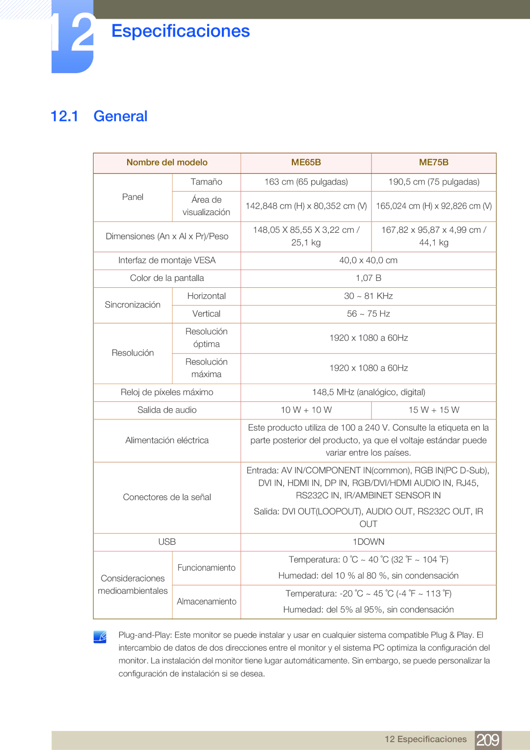 Samsung LH75MEBPLGC/EN, LH65MEBPLGC/EN manual Especificaciones, Nombre del modelo 