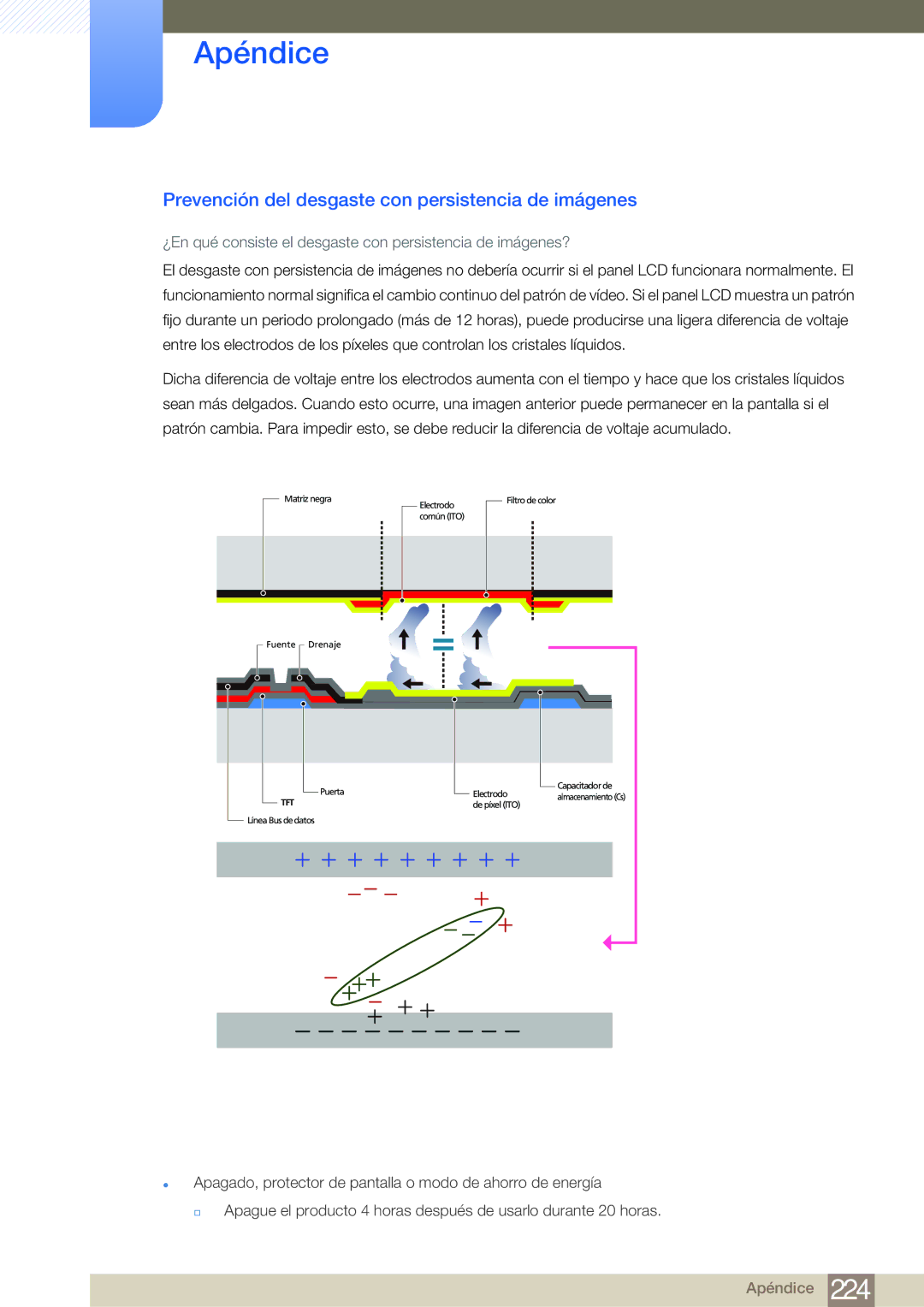 Samsung LH65MEBPLGC/EN, LH75MEBPLGC/EN manual Prevención del desgaste con persistencia de imágenes 