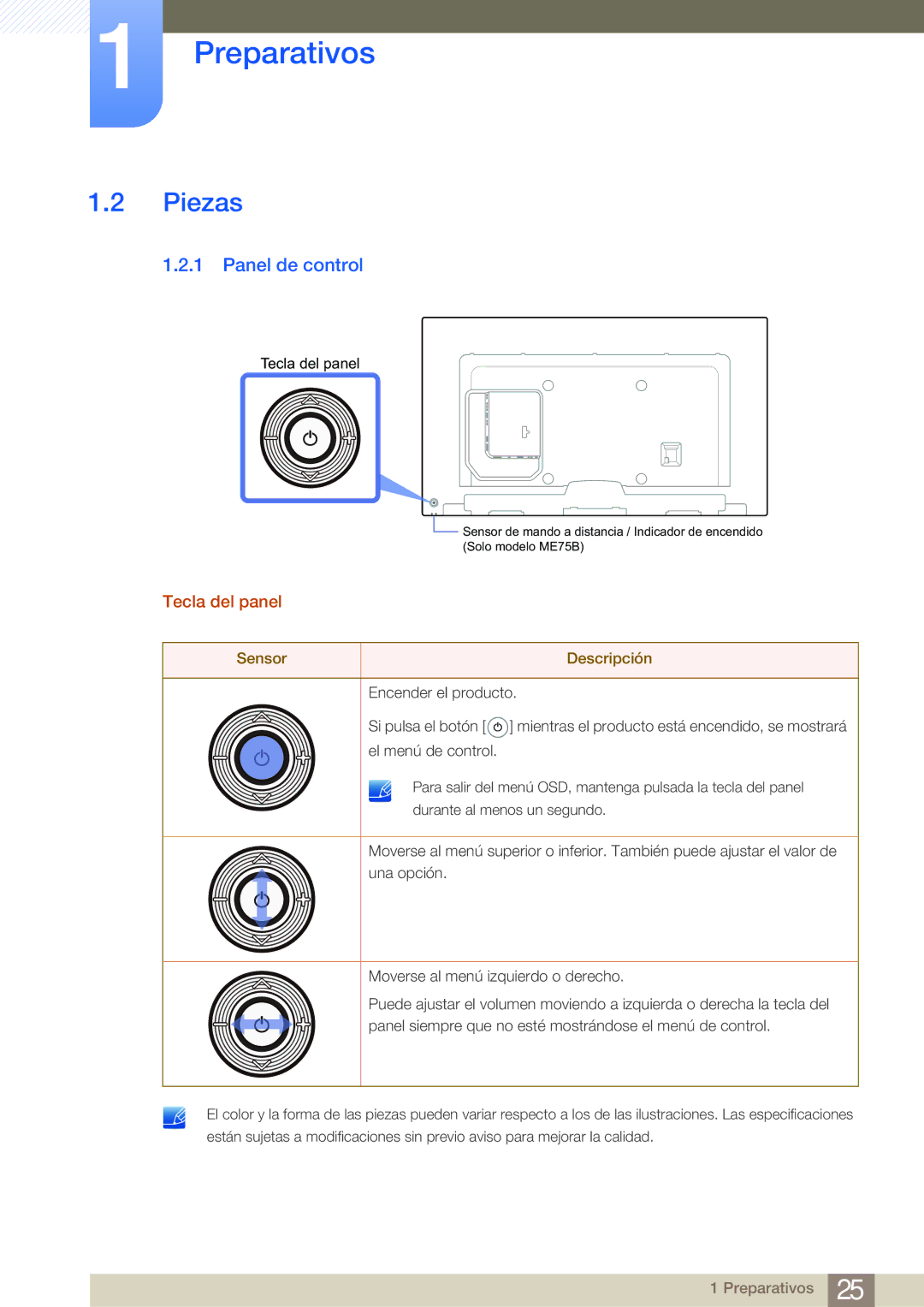 Samsung LH75MEBPLGC/EN, LH65MEBPLGC/EN manual Piezas, Panel de control, Tecla del panel, Sensor Descripción 