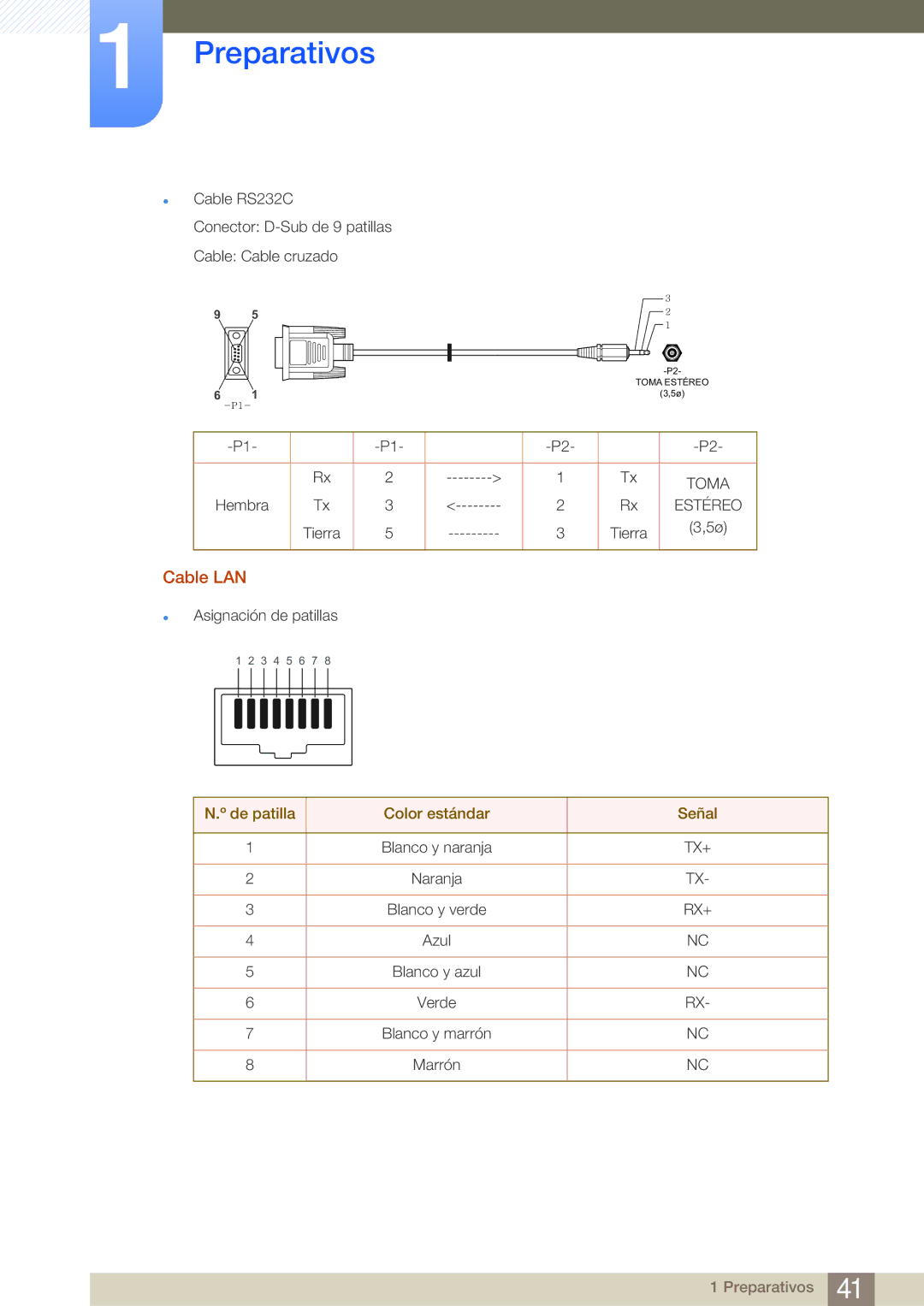 Samsung LH75MEBPLGC/EN, LH65MEBPLGC/EN manual Cable LAN, De patilla Color estándar Señal 