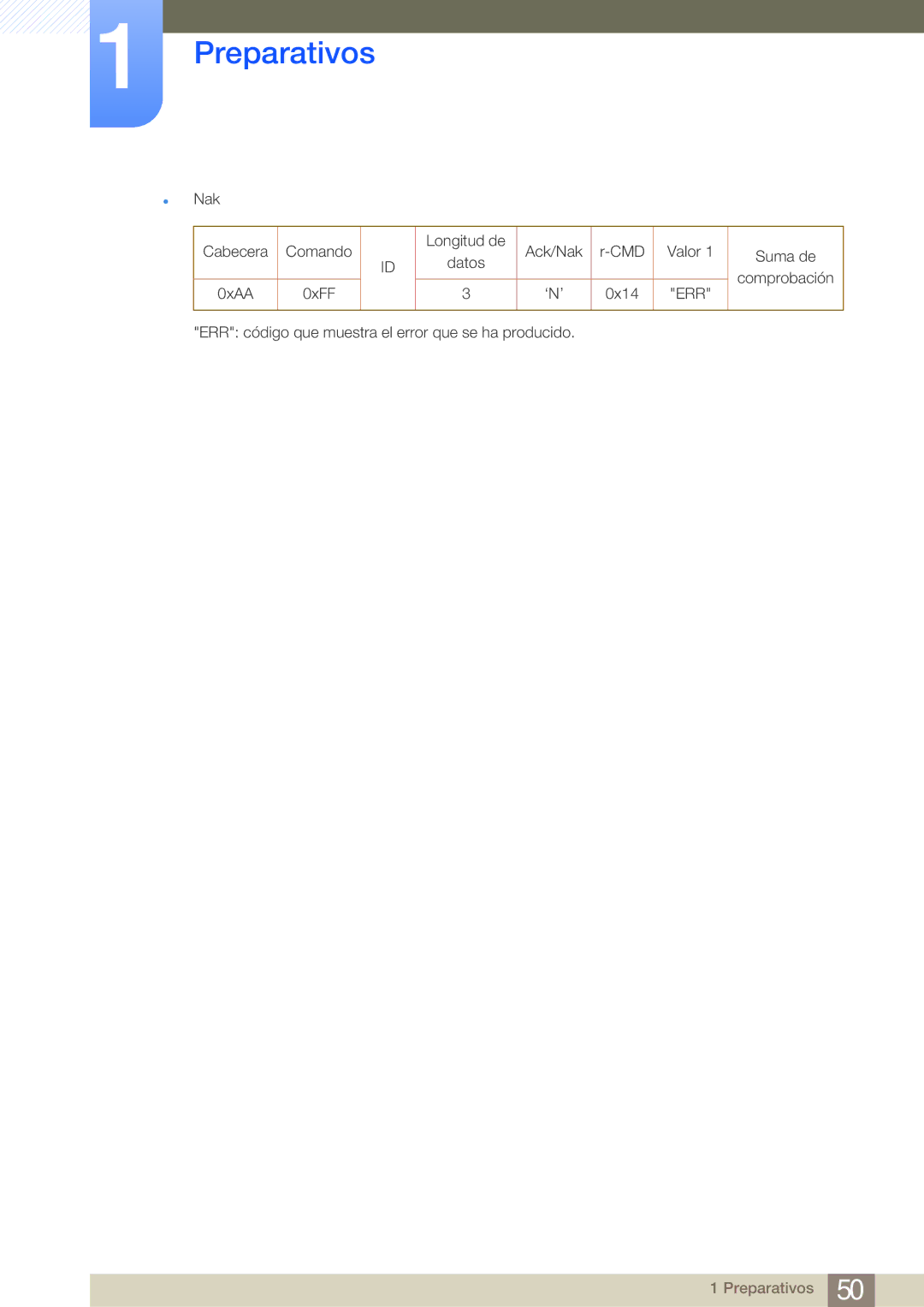 Samsung LH65MEBPLGC/EN, LH75MEBPLGC/EN manual ‘N’ 0x14 