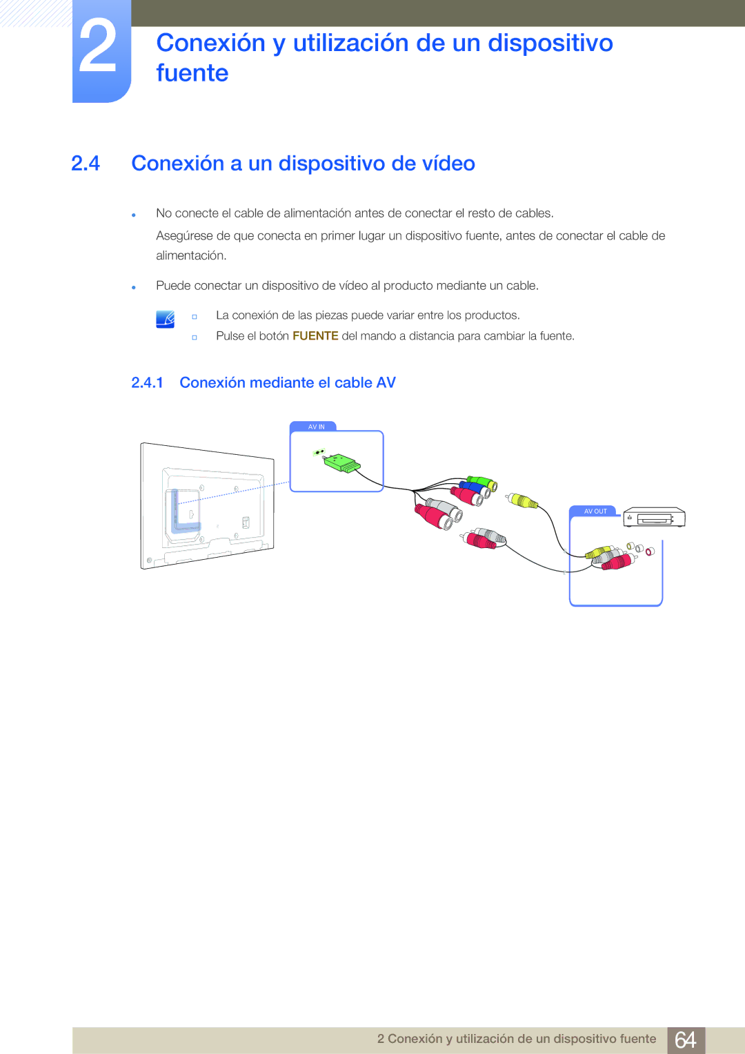 Samsung LH65MEBPLGC/EN, LH75MEBPLGC/EN manual Conexión a un dispositivo de vídeo, Conexión mediante el cable AV 