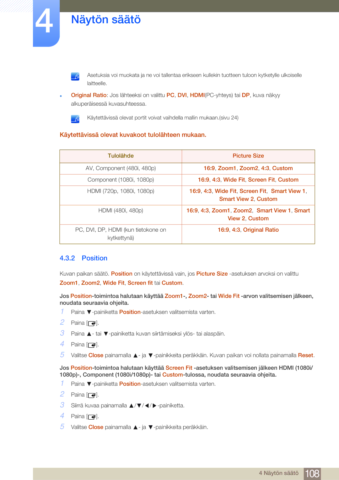 Samsung LH65MEBPLGC/EN, LH75MEBPLGC/EN manual Position, Käytettävissä olevat kuvakoot tulolähteen mukaan 