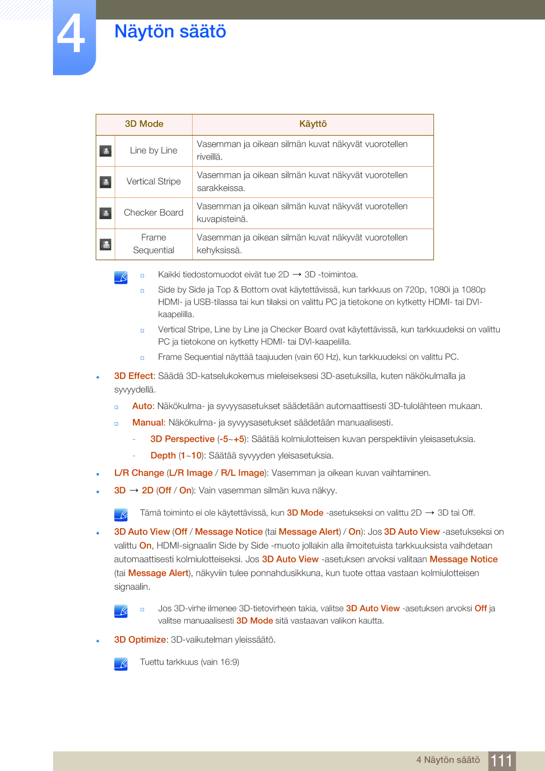 Samsung LH75MEBPLGC/EN, LH65MEBPLGC/EN manual Vasemman ja oikean silmän kuvat näkyvät vuorotellen 