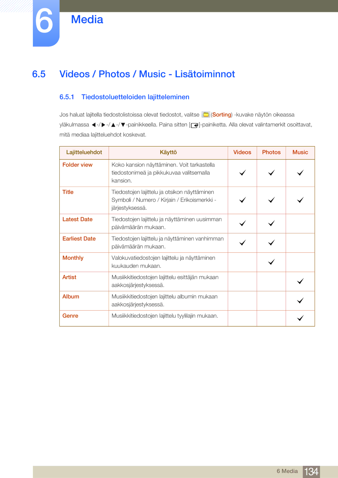 Samsung LH65MEBPLGC/EN, LH75MEBPLGC/EN manual Videos / Photos / Music Lisätoiminnot, Tiedostoluetteloiden lajitteleminen 