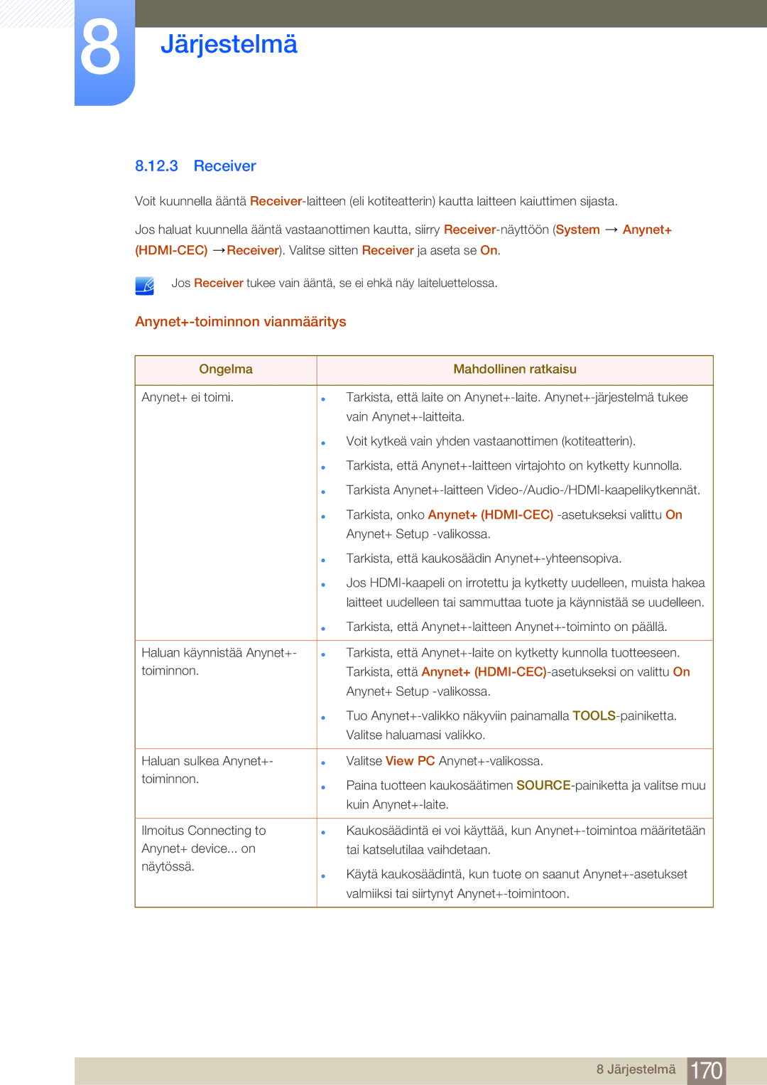 Samsung LH65MEBPLGC/EN, LH75MEBPLGC/EN manual Receiver, Anynet+-toiminnon vianmääritys, Ongelma Mahdollinen ratkaisu 