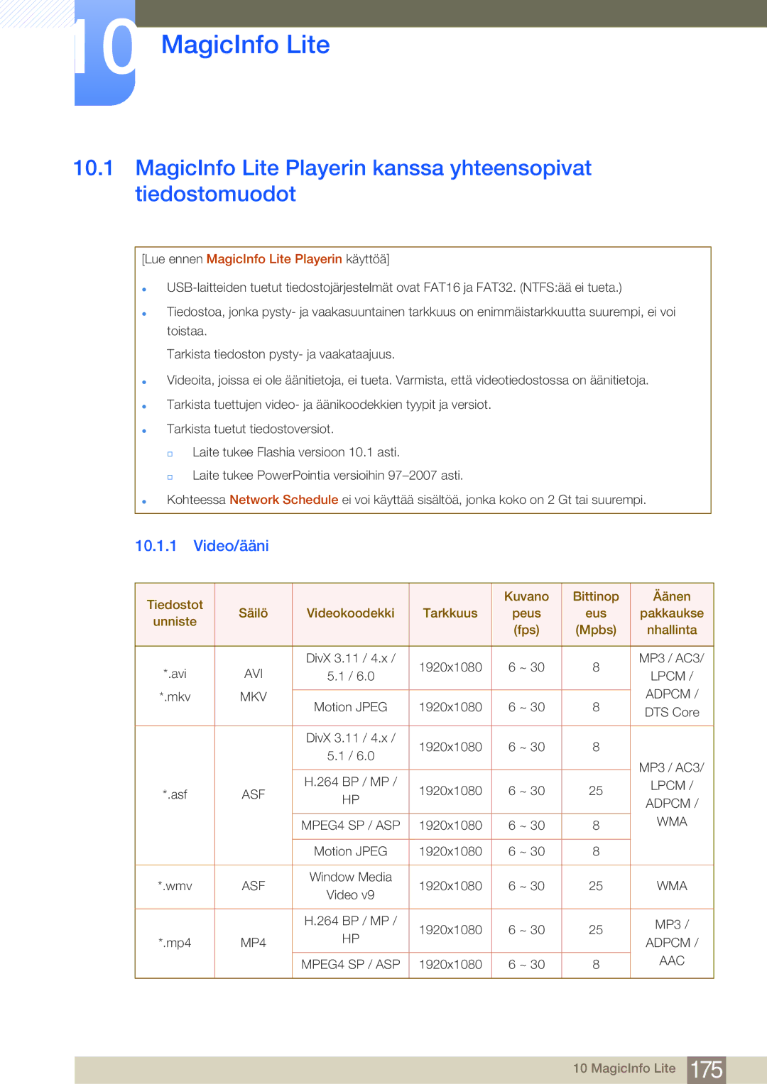 Samsung LH75MEBPLGC/EN, LH65MEBPLGC/EN manual MagicInfo Lite Playerin kanssa yhteensopivat tiedostomuodot, Video/ääni 