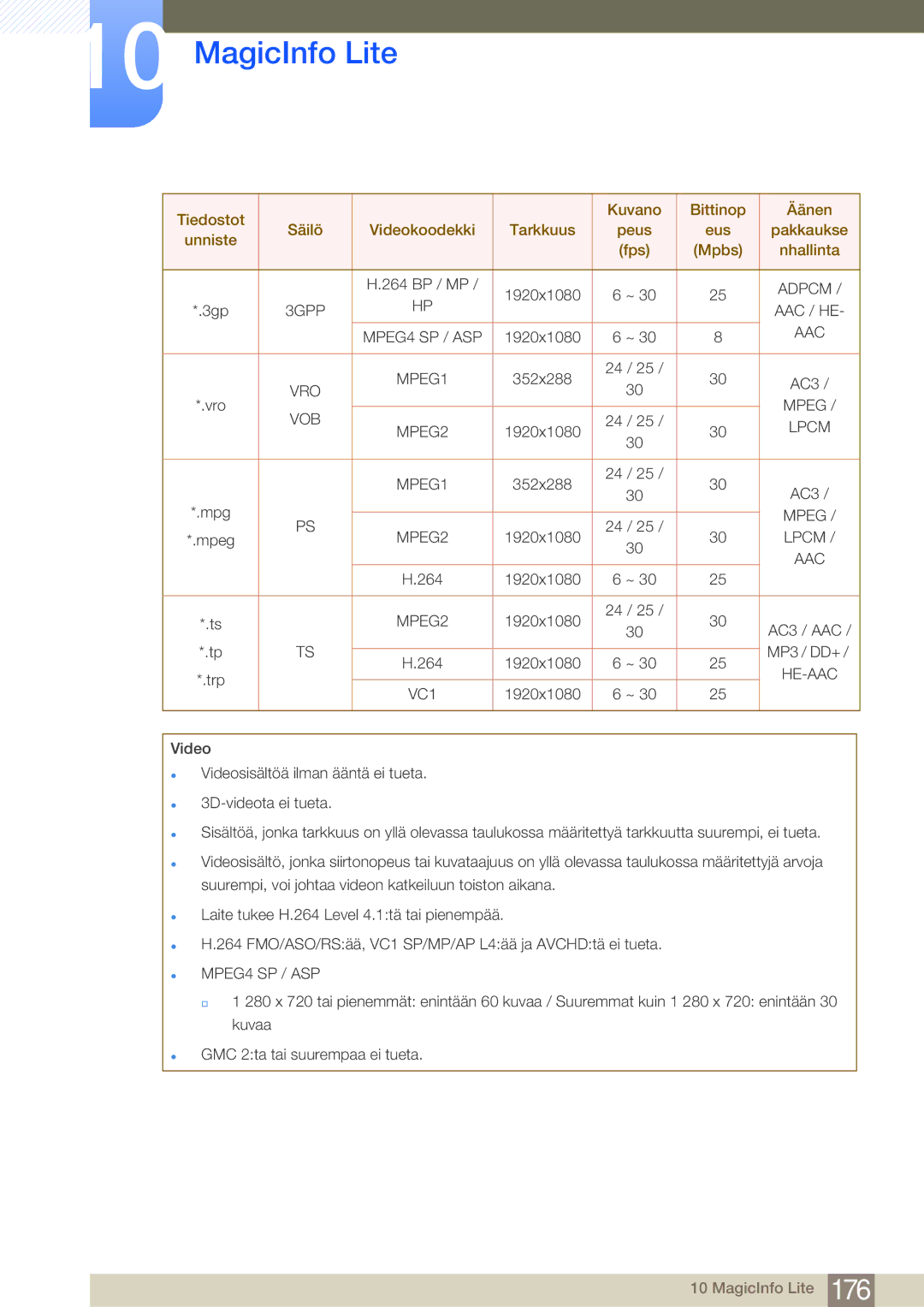 Samsung LH65MEBPLGC/EN, LH75MEBPLGC/EN manual Aac / He 