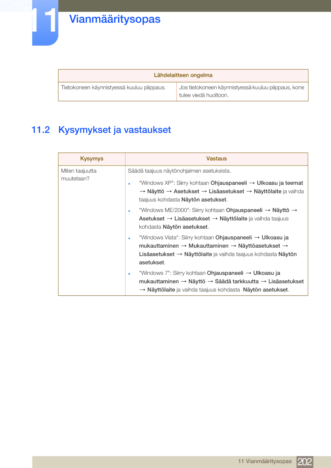 Samsung LH65MEBPLGC/EN, LH75MEBPLGC/EN manual Kysymykset ja vastaukset, Lähdelaitteen ongelma, Kysymys Vastaus 