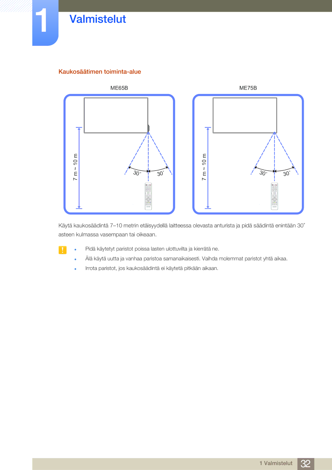 Samsung LH65MEBPLGC/EN, LH75MEBPLGC/EN manual Kaukosäätimen toiminta-alue, ME65B 