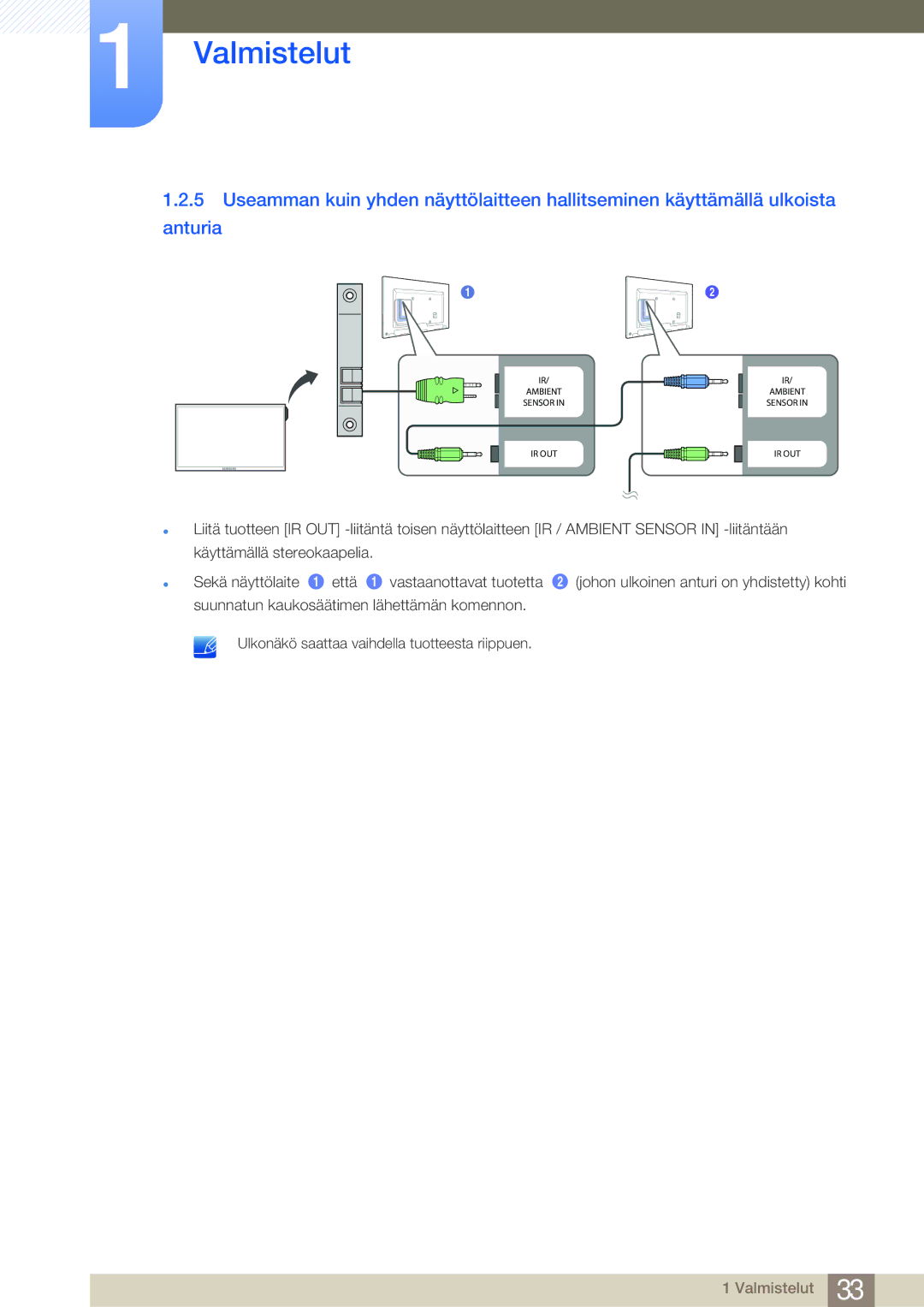 Samsung LH75MEBPLGC/EN, LH65MEBPLGC/EN manual Ambient Sensor IR OUT 