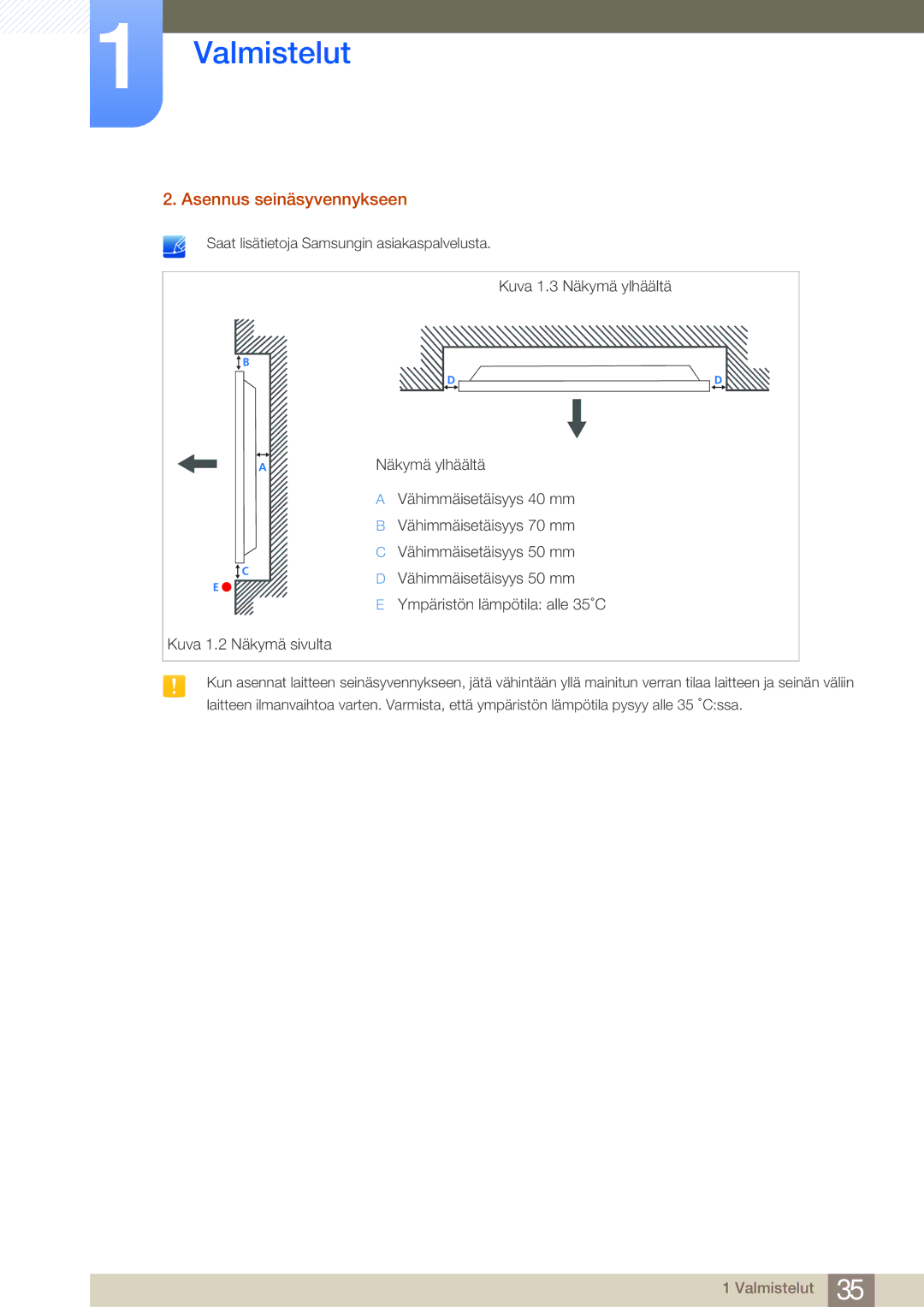 Samsung LH75MEBPLGC/EN, LH65MEBPLGC/EN manual Asennus seinäsyvennykseen 