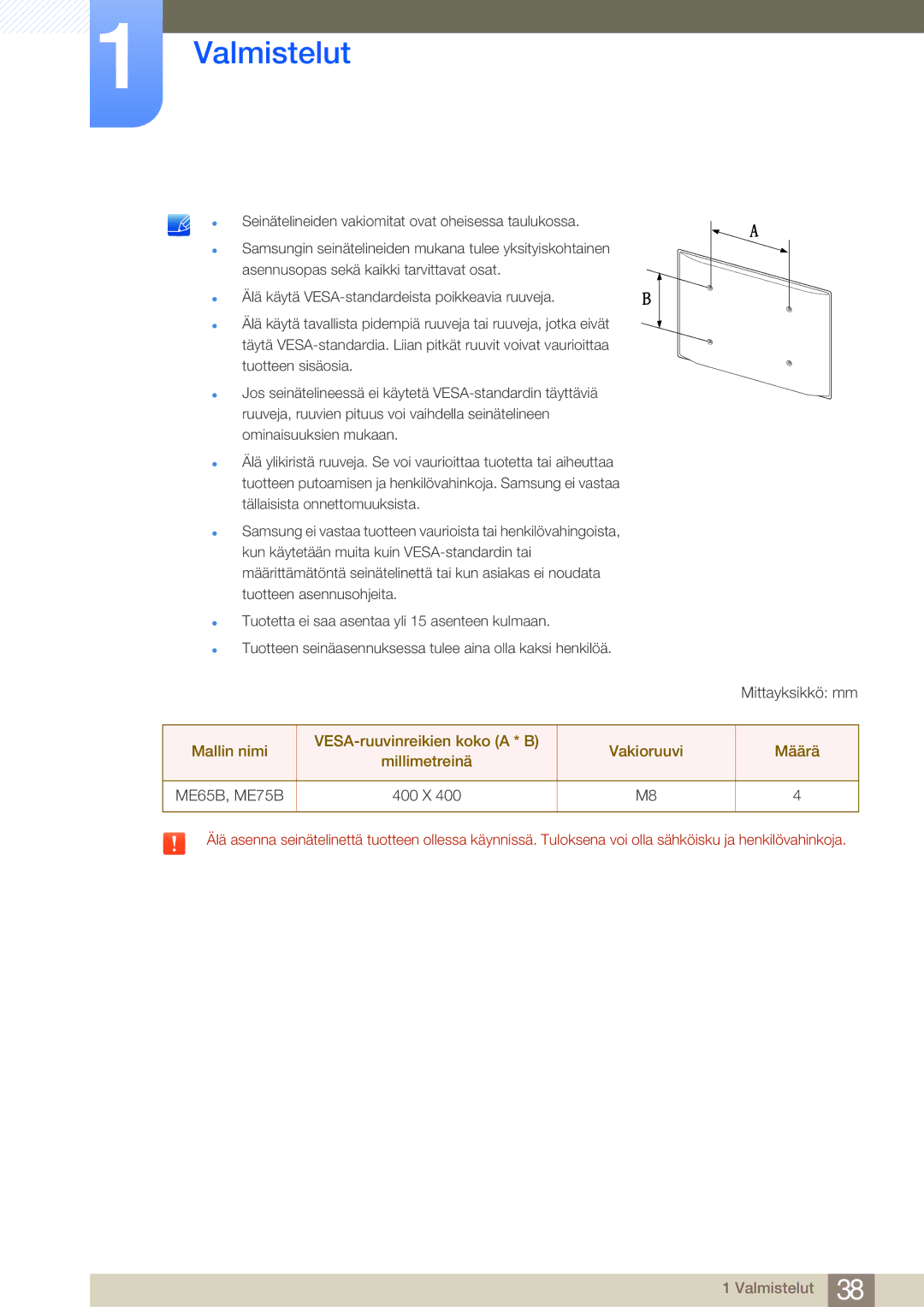 Samsung LH65MEBPLGC/EN, LH75MEBPLGC/EN manual 400 X 