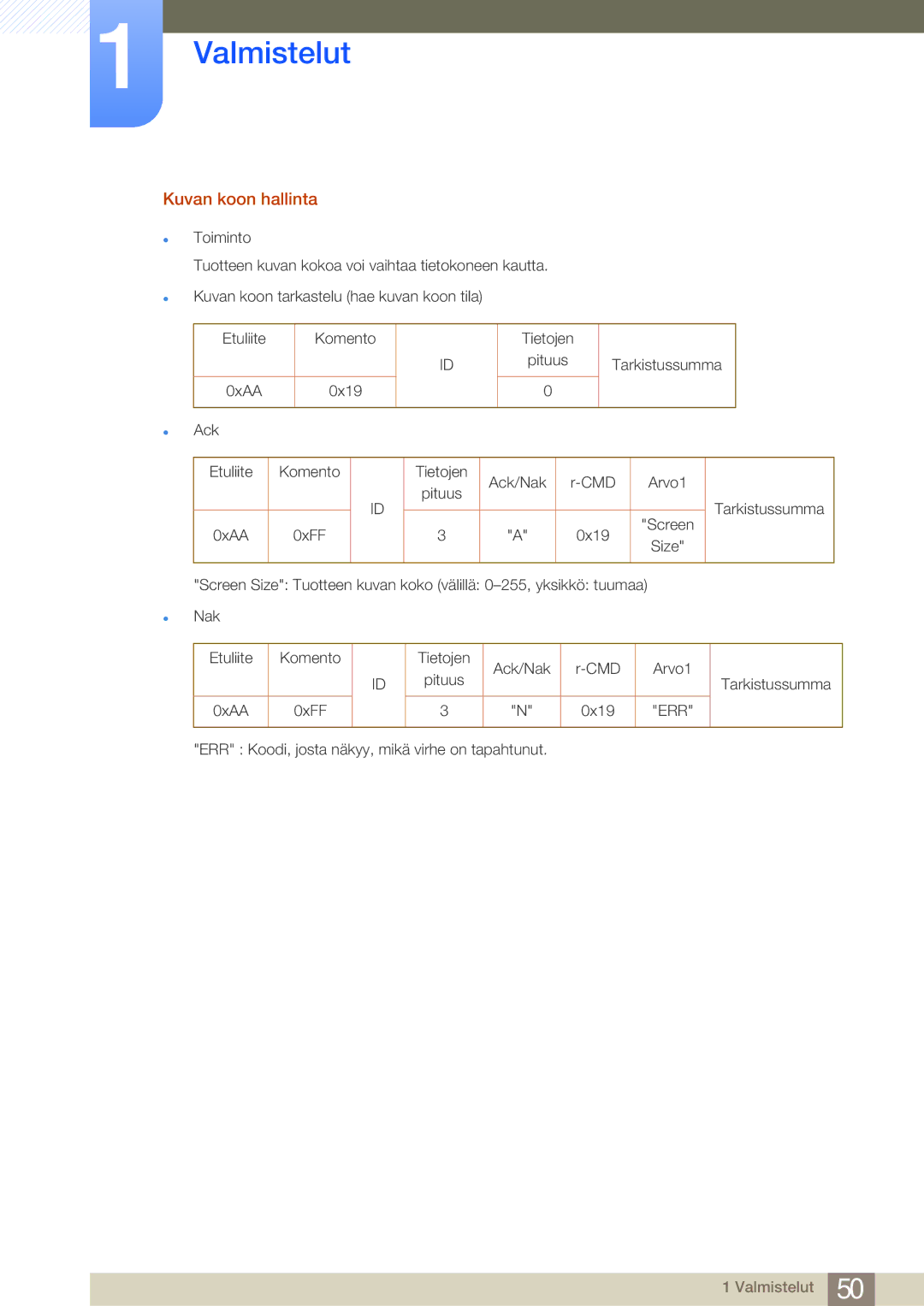 Samsung LH65MEBPLGC/EN, LH75MEBPLGC/EN manual Kuvan koon hallinta 