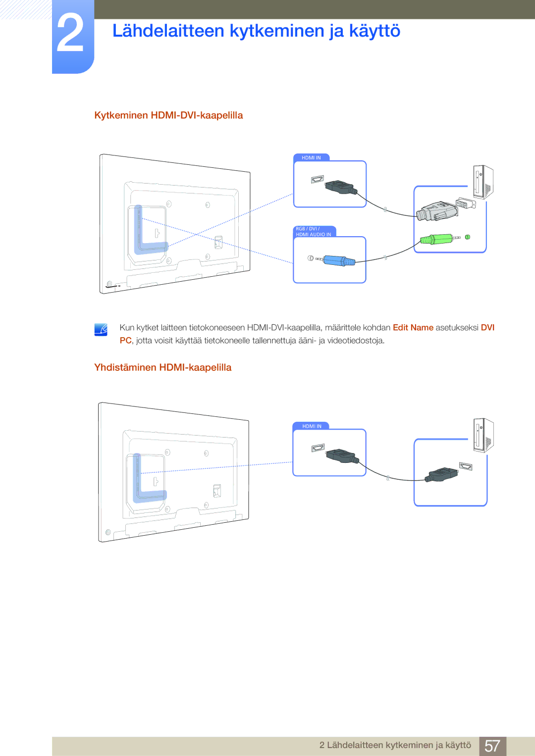 Samsung LH75MEBPLGC/EN, LH65MEBPLGC/EN manual Kytkeminen HDMI-DVI-kaapelilla, Yhdistäminen HDMI-kaapelilla 