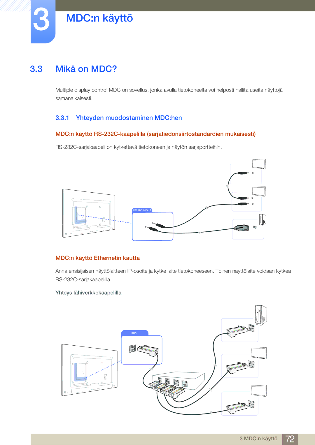 Samsung LH65MEBPLGC/EN, LH75MEBPLGC/EN manual Mikä on MDC?, Yhteyden muodostaminen MDChen, MDCn käyttö Ethernetin kautta 